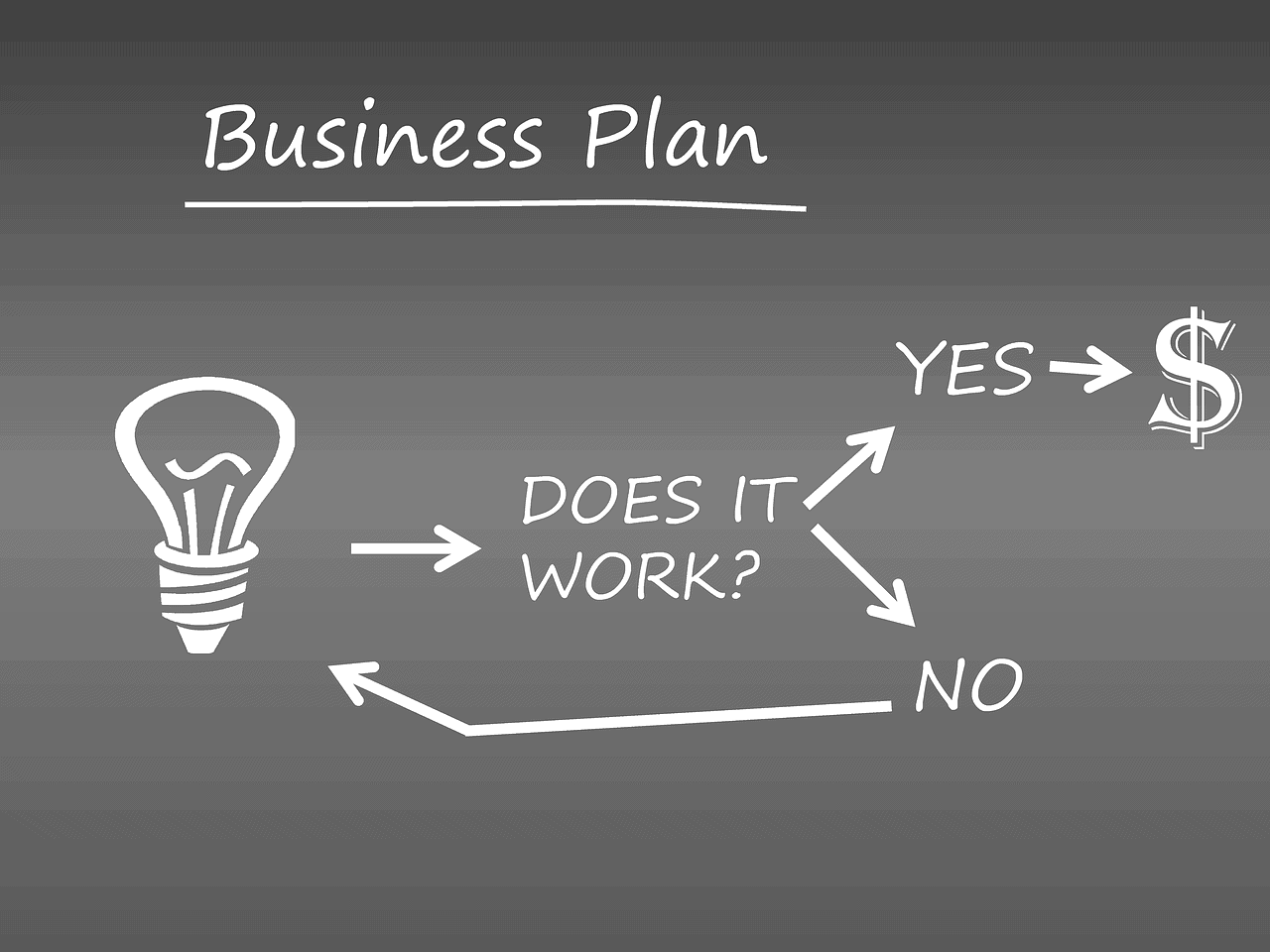 business 1