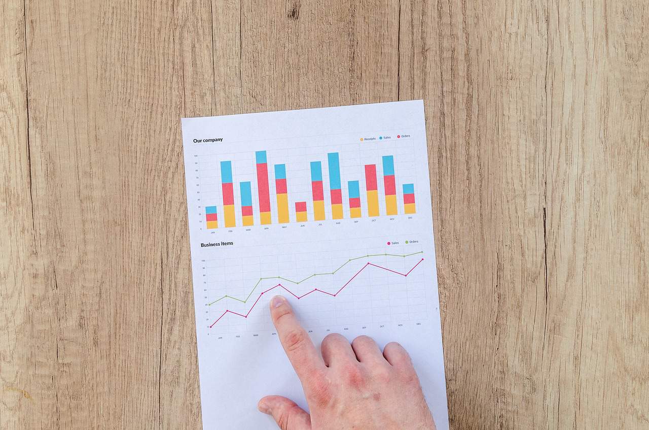 google analytics tools 3