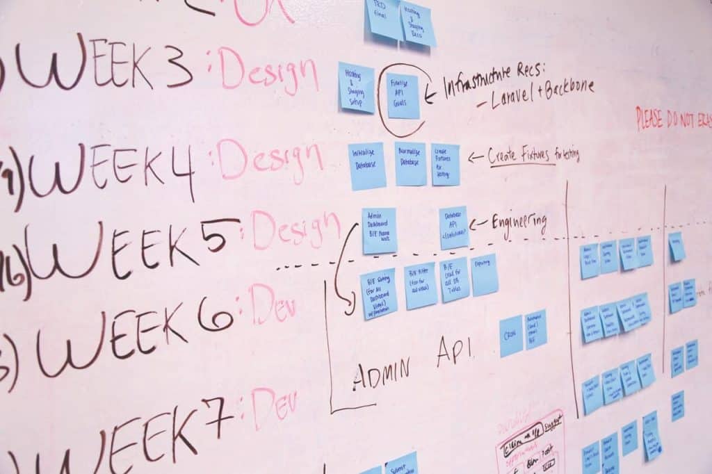 Tools For Agile Design & Development