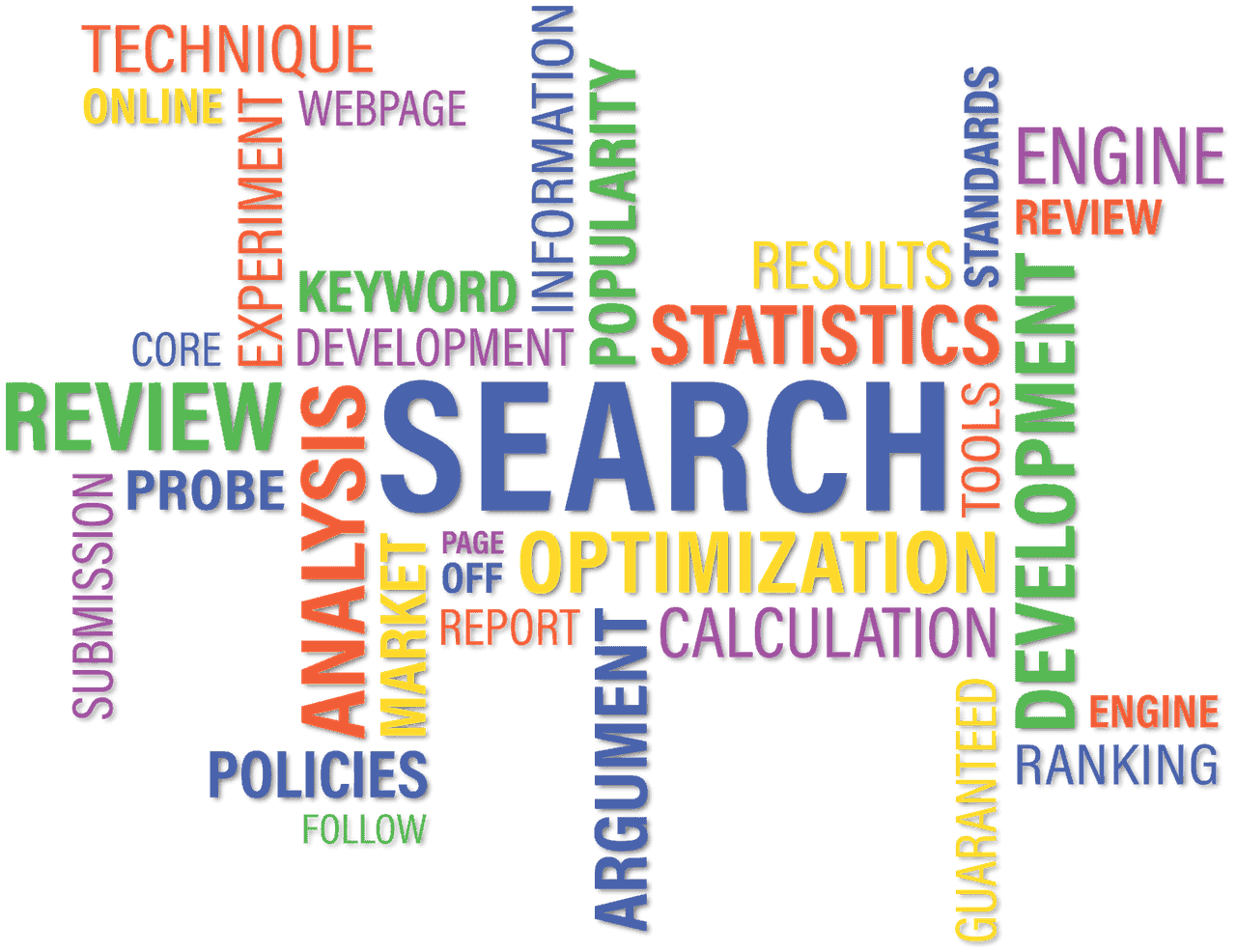 B2B SEO Link Building Plan
