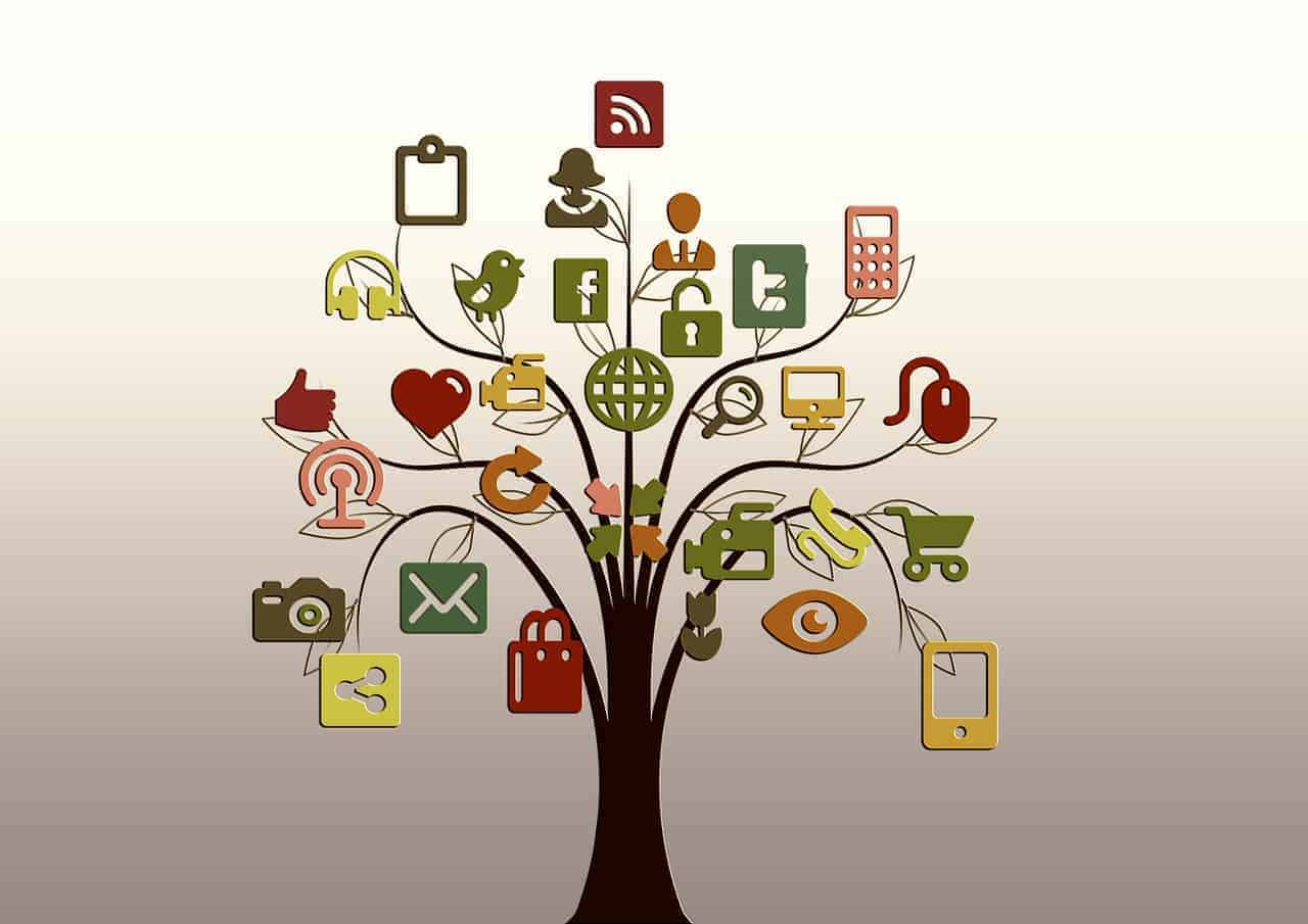 Internet benefits