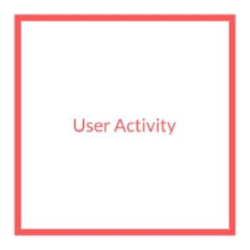 User Activity