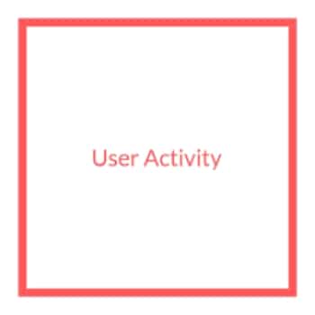 User Activity